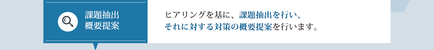 ヒアリングを基に、課題抽出を行い、それに対する対策の概要提案を行います。