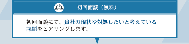 初回面談にて、貴社の現状や対処したいと考えている課題をヒアリングします。