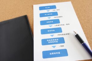 重要な現預金月商比率【実践！社長の財務】第665号